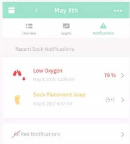 Owlet Smart Sock 3 - Notification de batterie faible de la Sock - 4
