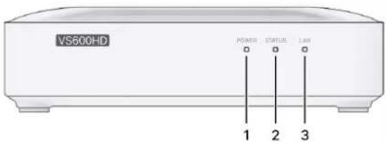 VS600HD POWER STATUS LAN 1 2 3