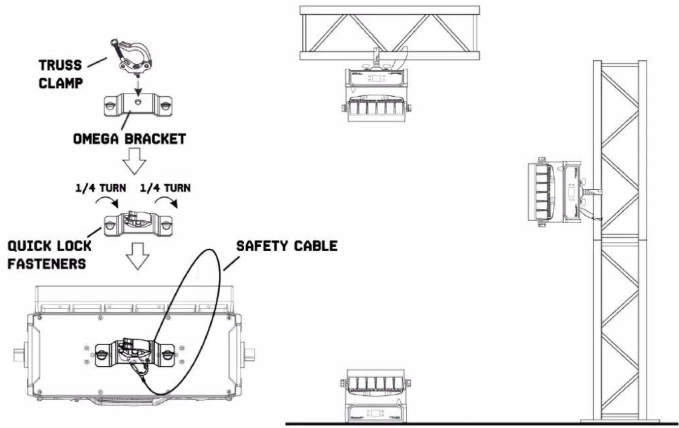 BeamZ StarColor 540 - RIGGING - 1