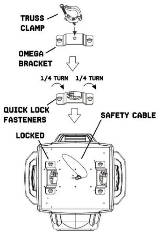BeamZ Tiger 18R - RIGGING - 1