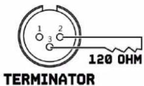 BeamZ Tiger 17R - DMX512 CONTROL - 4