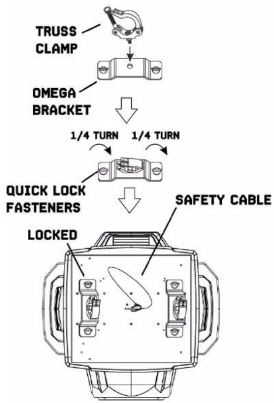 BeamZ Tiger 17R - RIGGING - 1