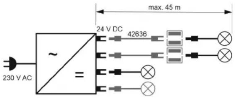 max. 45 m 230 V AC 24 V DC 42636 × × × ×