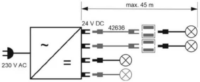 max. 45 m 230 V AC 24 V DC 42636 =