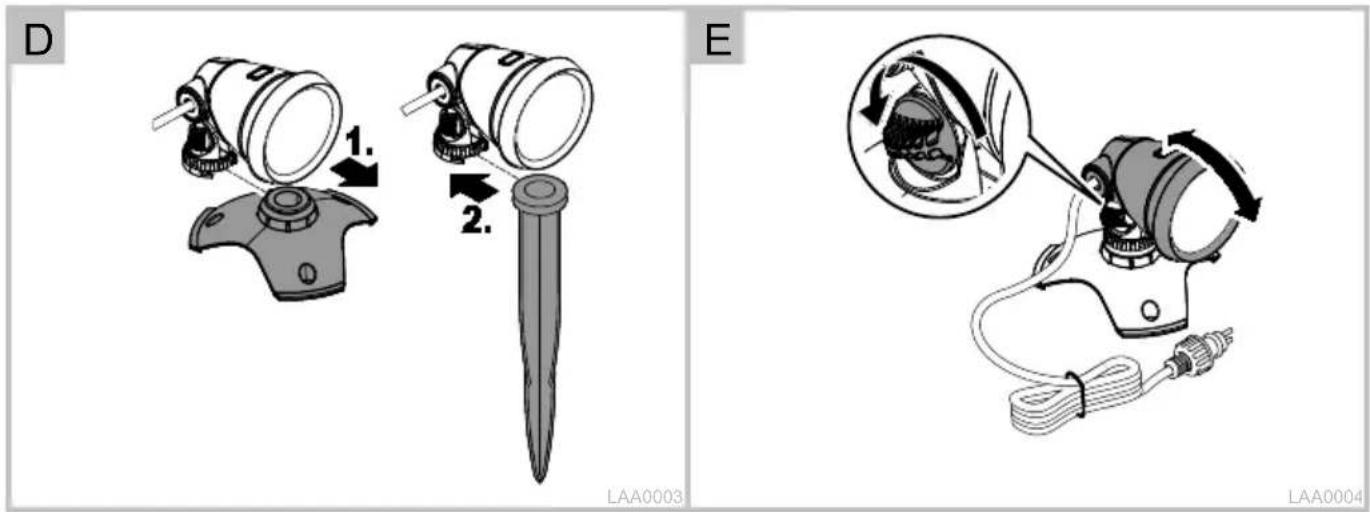 D 1. 2. E LAA0003 LAA0004