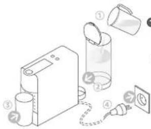 NESPRESSO Essenza Mini C30 - ⚠️ Veuillez lire les consignes de sécurité pour éviter les risques de décharges électriques mortelles et d'incendie. - 1