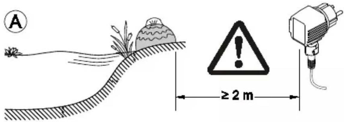 A ≥ 2 m