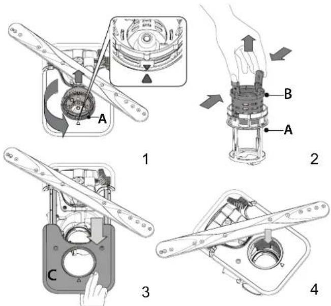 HOTPOINT H7I HP42 LO - NETTOYER L'ENSEMBLE FILTRE - 1