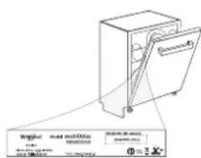 HOTPOINT H7I HP42 LO - RESOLUÇÃO DE PROBLEMAS - 1