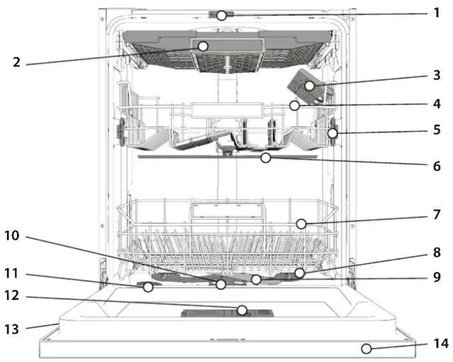 HOTPOINT H7I HP42 LO - APARATUL - 1