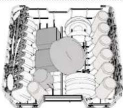 HOTPOINT H7I HP42 LO - OPTIONS ET FONCTIONS - 4