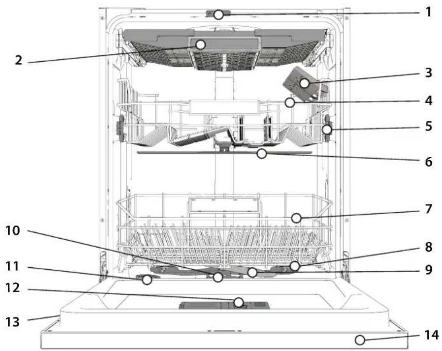 HOTPOINT H7I HP42 LO - APARELHO - 1