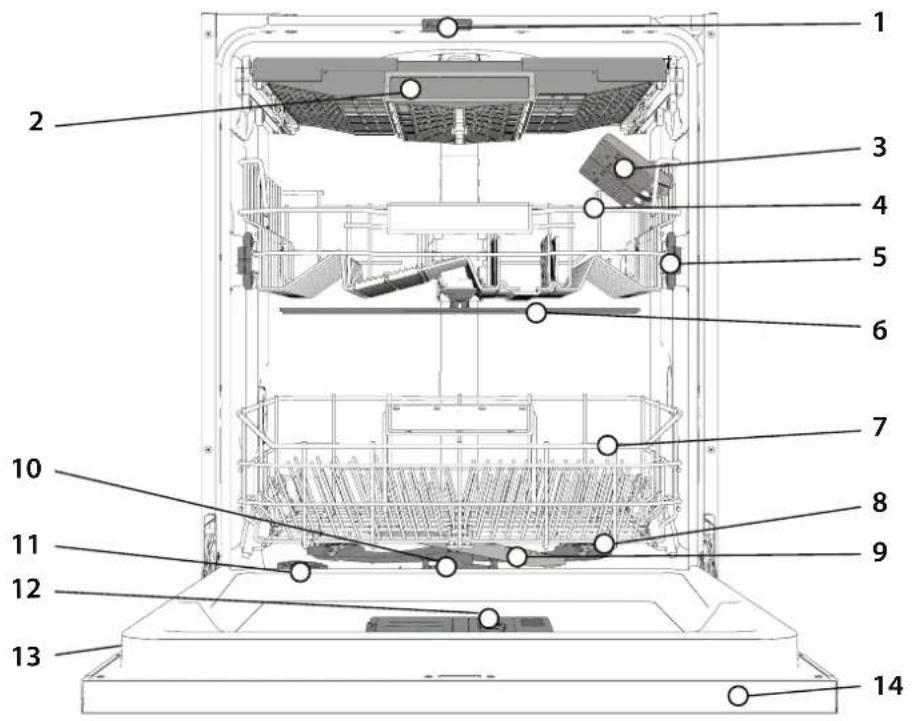 HOTPOINT H7I HP42 LO - SEADE - 1