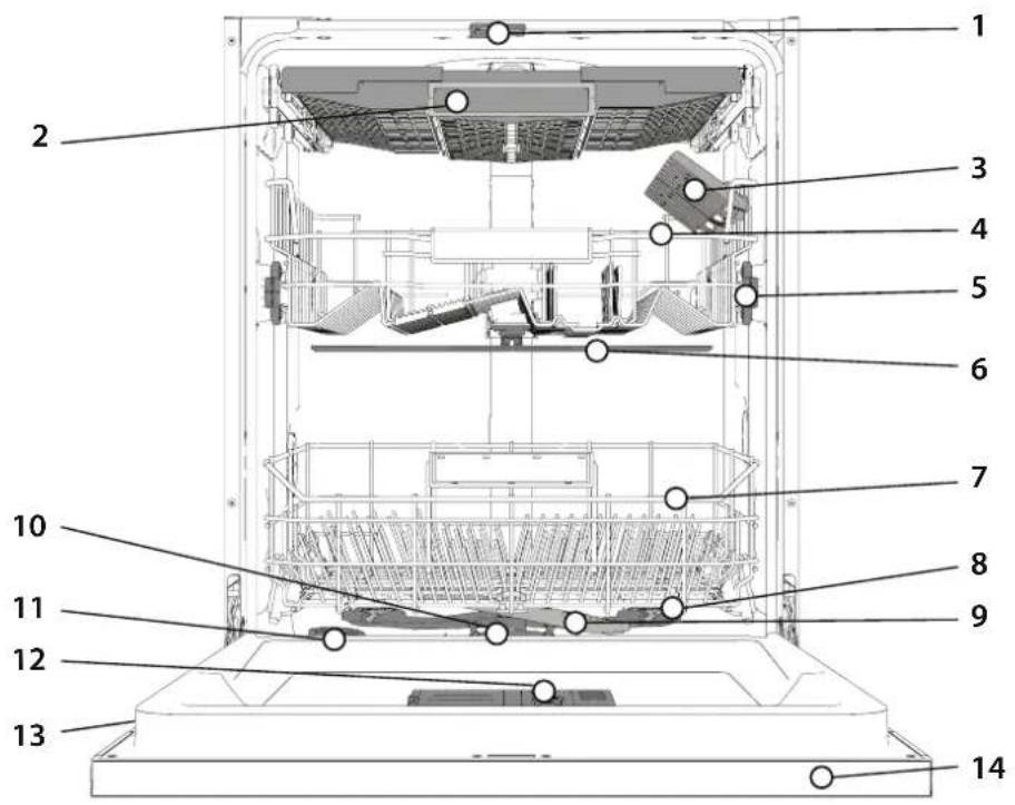 HOTPOINT H7I HP42 LO - APPARECCHIO - 1