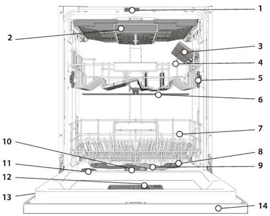 HOTPOINT H7I HP42 LO - IZSTRĀDĀJUMA APRAKSTS - 1