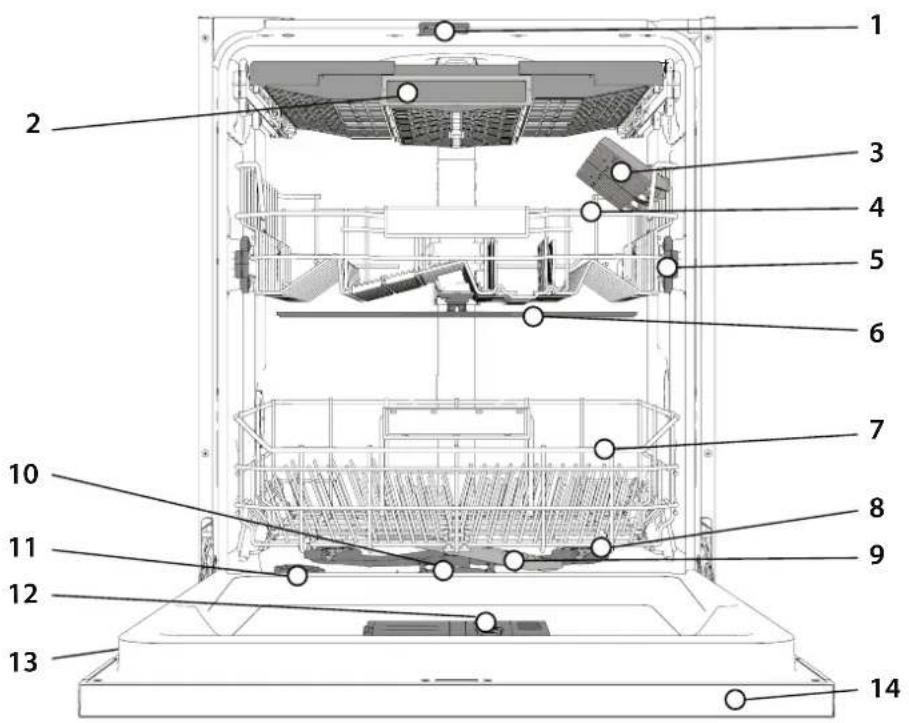HOTPOINT H7I HP42 LO - APPAREIL - 1