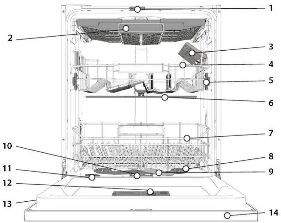 HOTPOINT H7I HP42 LO - PRODUCT DESCRIPTION - 1