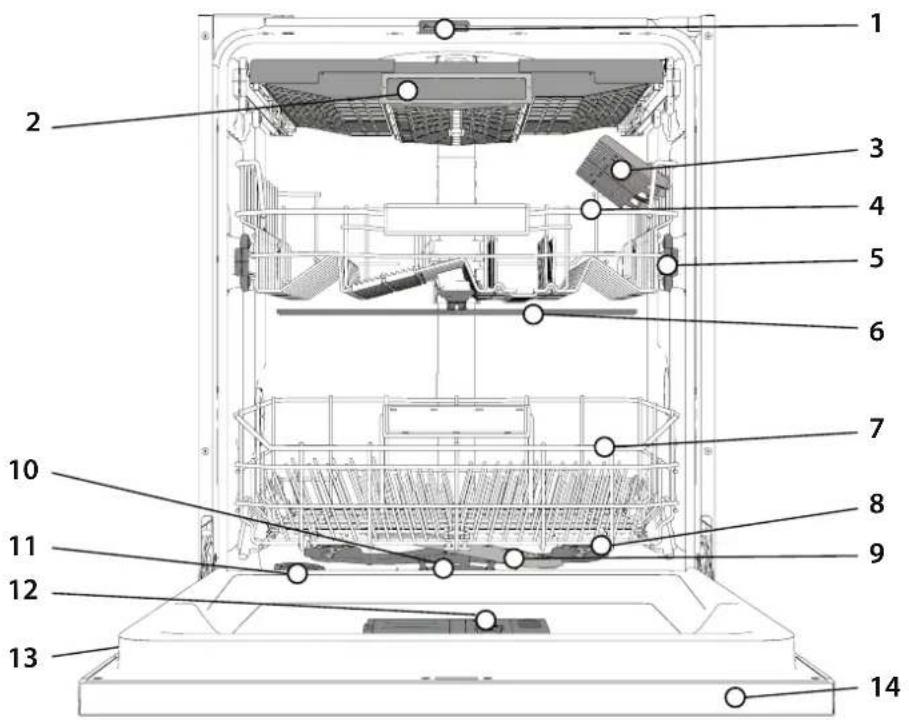 HOTPOINT H7I HP42 LO - GAMINIO APRAŠYMAS - 1