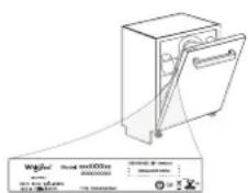 HOTPOINT H7I HP42 LO - TROUBLESHOOTING - 1