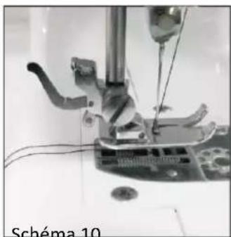 Hema 12x27.5x26 - ENFILAGE DE LA MACHINE À COUDRE - 3