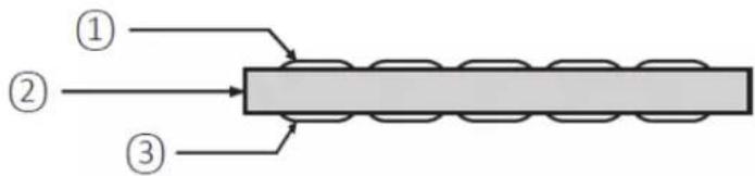 Hema 12x27.5x26 - ADJUSTING STITCHING - 1