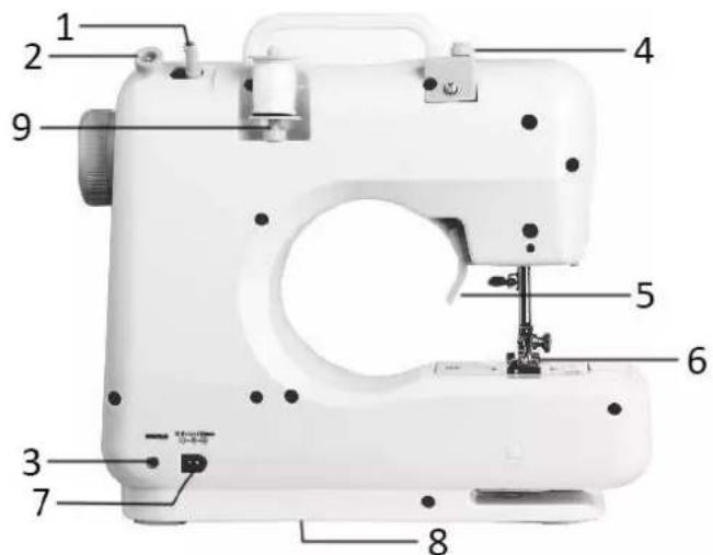 Hema 12x27.5x26 - Rückansicht - 1