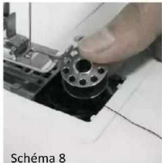 Hema 12x27.5x26 - ENFILAGE DE LA MACHINE À COUDRE - 1