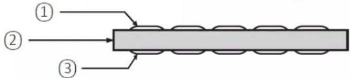 Hema 12x27.5x26 - Opgelet: - 2