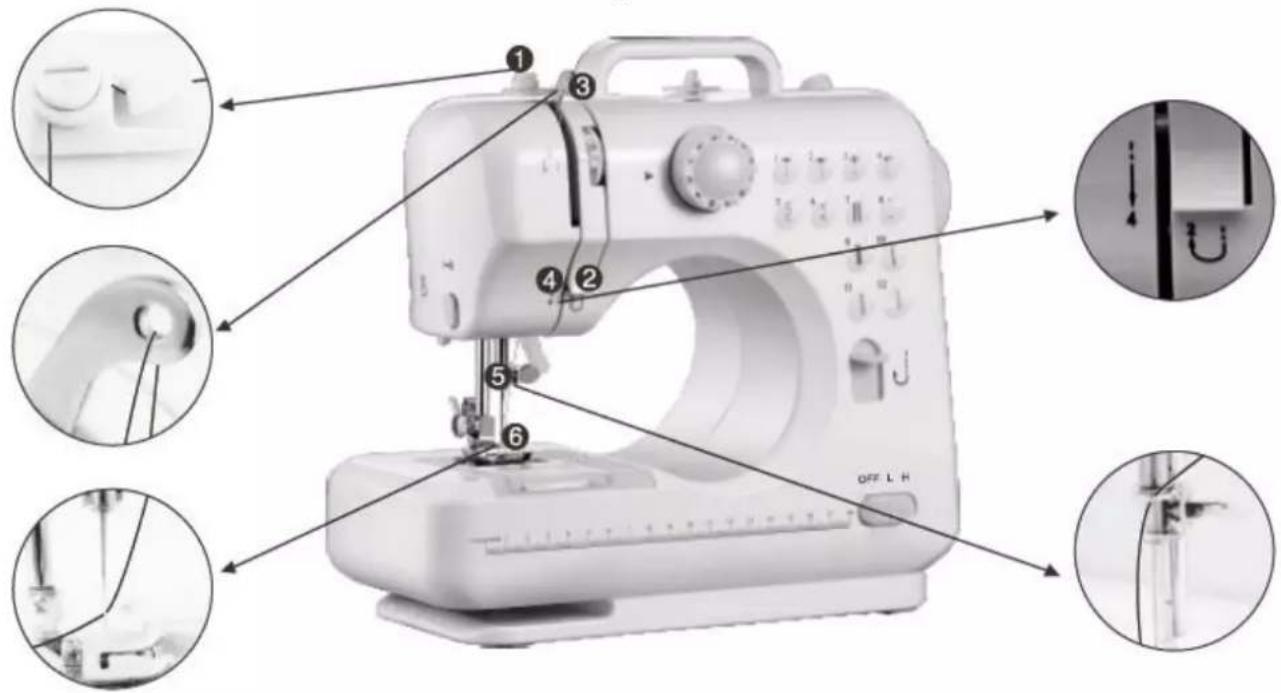 Hema 12x27.5x26 - Achtung: - 1