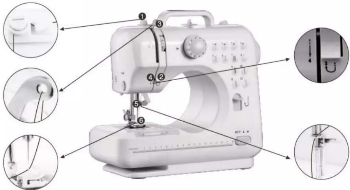 Hema 12x27.5x26 - Opgelet: - 1
