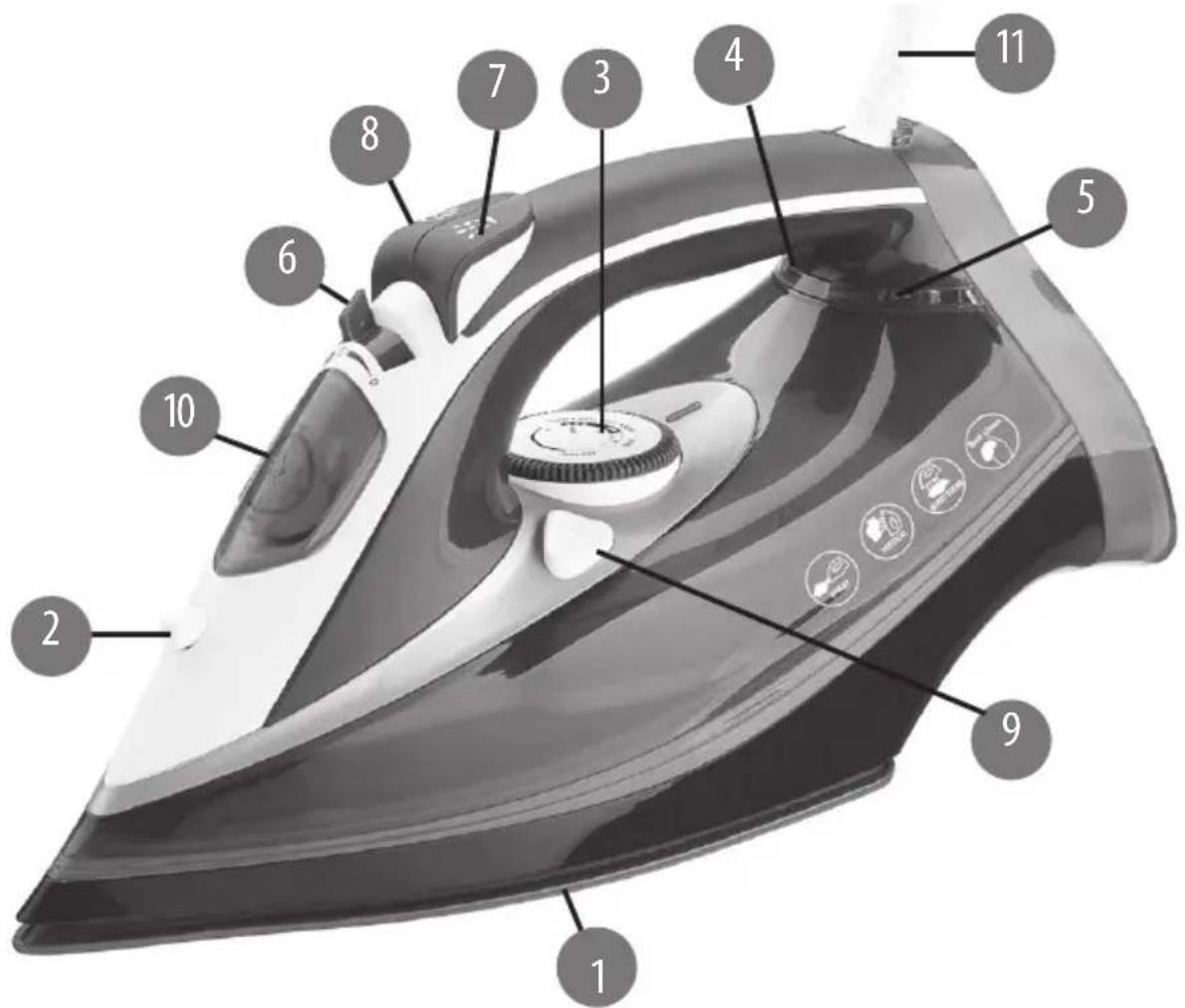 Teesa Slide Precision 3000 TSA2011 - 1