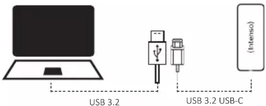 INTENSO TX100 - Verbinden der externen SSD - 1