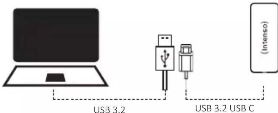 INTENSO TX100 - Připojeni externího SSD - 1