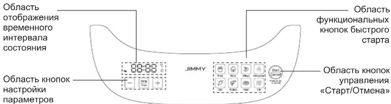 JIMMY AF3 - OncaHne yHKn - 1