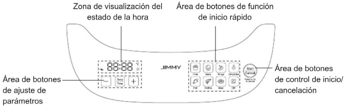 JIMMY AF3 - Descripción de la funciona - 1