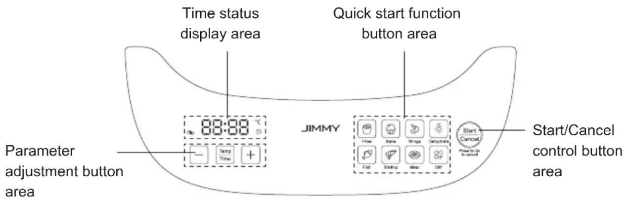 JIMMY AF3 - Use of product - 1