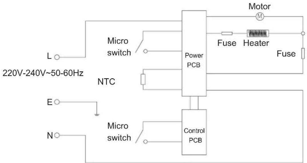JIMMY AF3 - Circuit Diagram - 1
