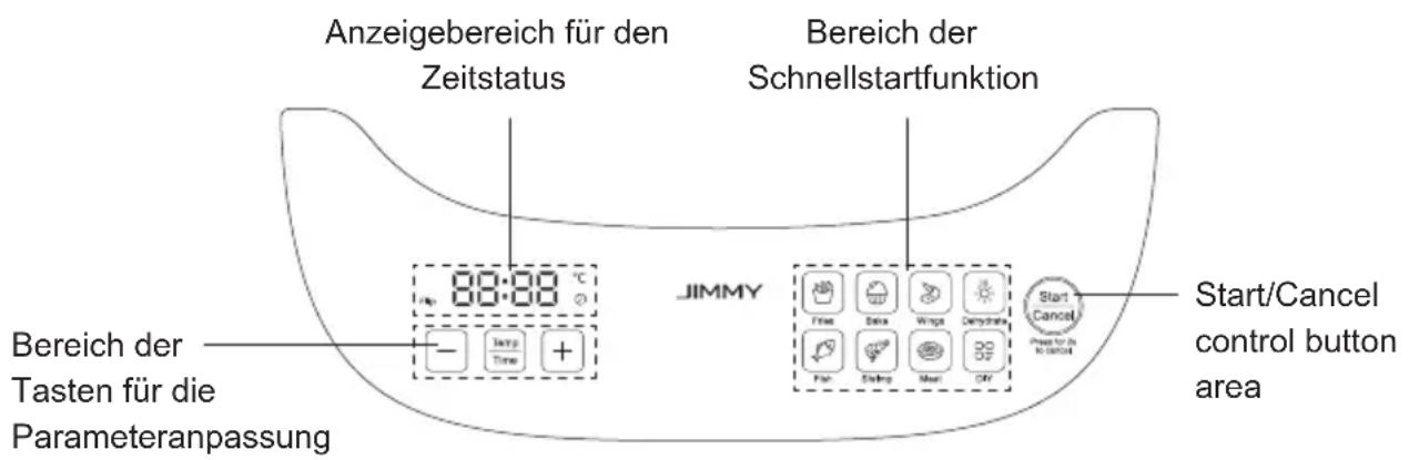 JIMMY AF3 - Funktionsbeschreibung - 1
