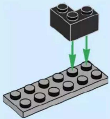 Illustration of a LEGO brick with three circular holes and two green arrows indicating force application (no text or symbols)