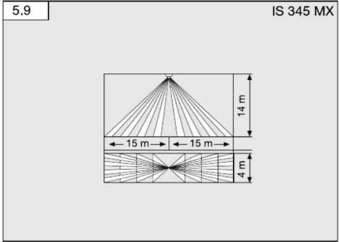 5.9 IS 345 MX 14 m 15 m 15 m 4 m