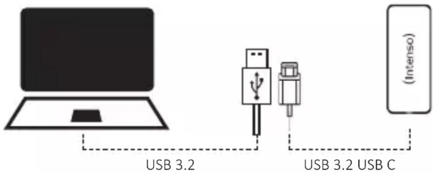 INTENSO TX500 - A külső SSD merevlemez csatlakoztatása - 1