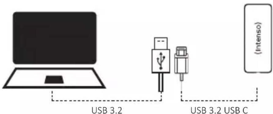 INTENSO TX500 - Conexión del SSD externo - 1