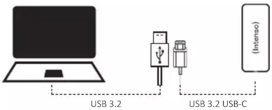 INTENSO TX500 - Verbinden van de externe SSD - 1