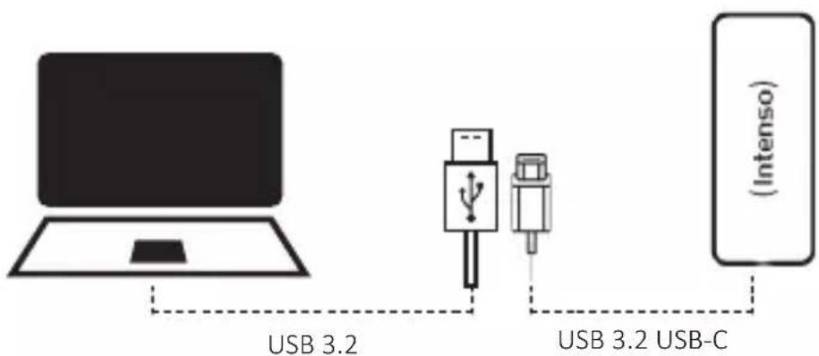 INTENSO TX500 - Verbinden der externen SSD - 1
