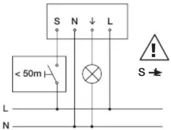 S N ↓ L < 50m L N S