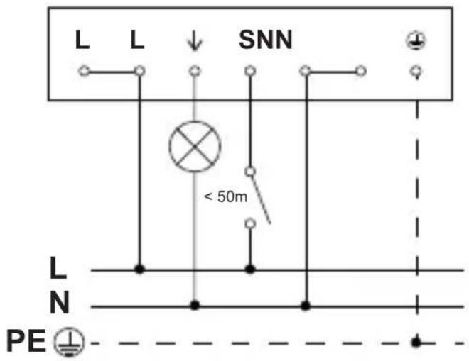 L L ↓ SNN < 50m L N PE ⊥ - - - - - - - - - - - - - - - - - - - - - - - - - - - - - - - - - - - - - - - -