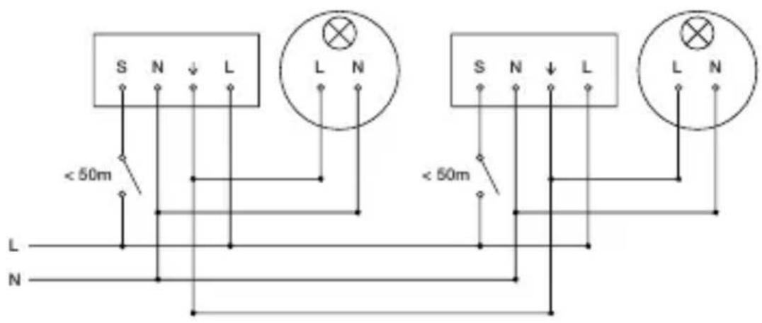 STEINEL PD-8 ECO COM1 - PD -24 ECO COM1 的检测范围 - 5