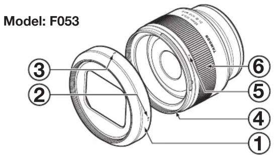 TAMRON 35 mm f/2.8 Di III OSD M1:2 - TAMRON - 2