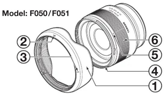 TAMRON 35 mm f/2.8 Di III OSD M1:2 - TAMRON - 1