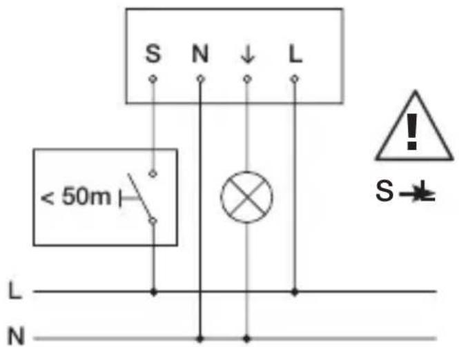 STEINEL PD-24 ECO COM1 - Oblast snímania PD -24 ECO COM1 - 4